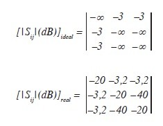 Obr. 2 Príklad matice s-parametrov ideálneho a reálneho deliča výkonu